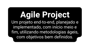 Agile Project Um projeto end to end planejado e implementado com início meio e fim utilizando metodologias ágeis com objetivos bem definidos